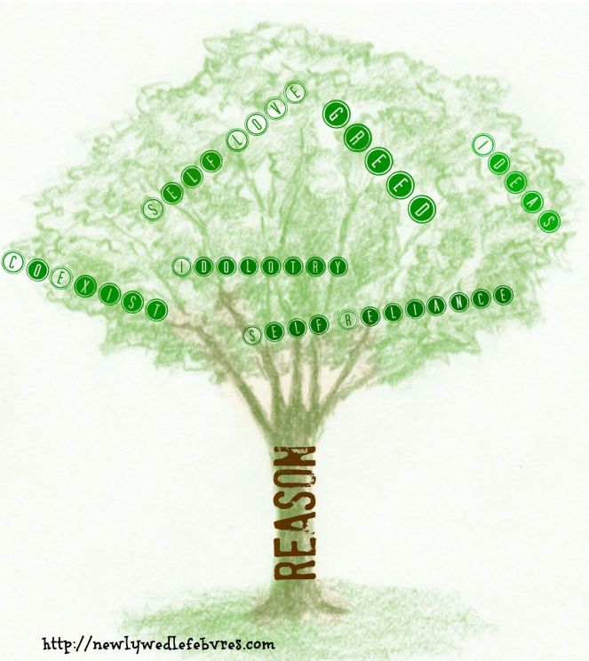 tree of knowledge